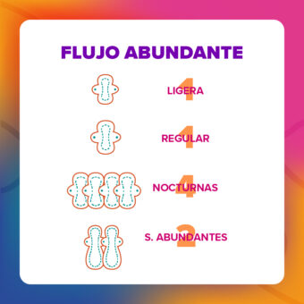 Paquete flujo abundante